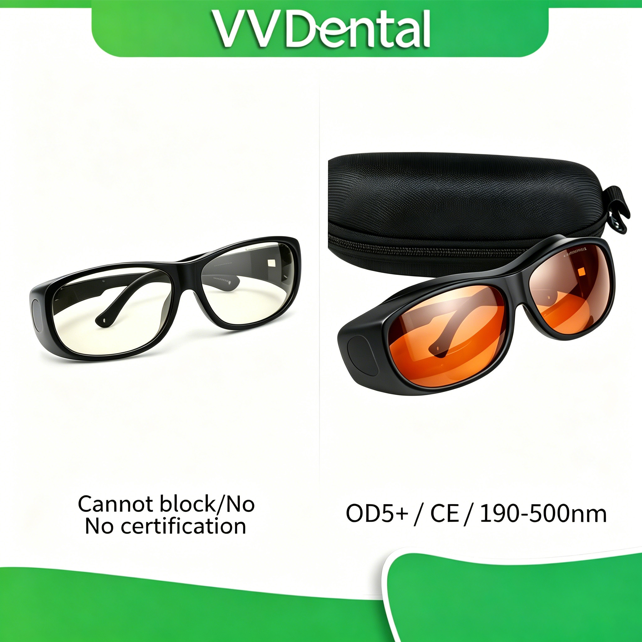 Teeth Whitening Uv Light - OD5+ Dental Protective Glasses 190-500nm –