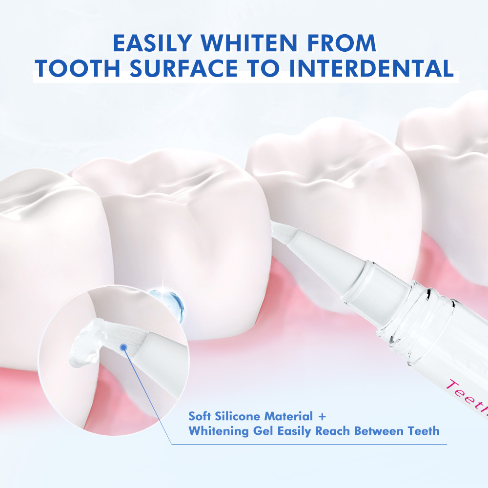 Wholesale Price Dental White P – Teeth Whitening Kit Price recenzja i cena