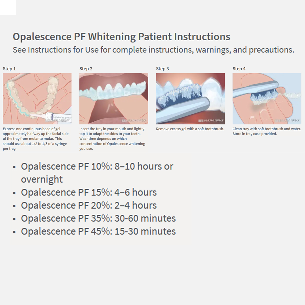 Opalescence Whitening 20% PF 2 – Teeth Whitening At Home Kit recenzja i cena