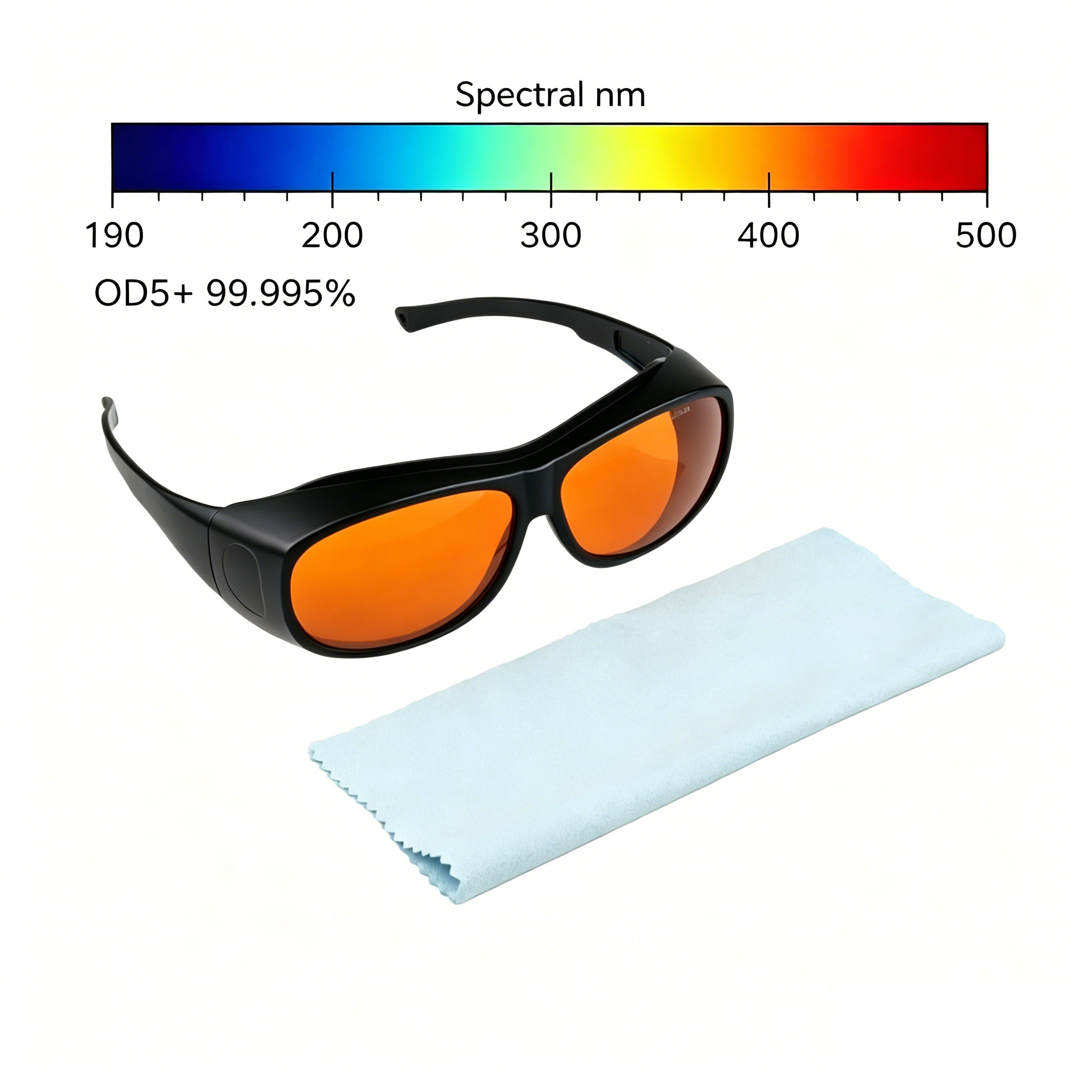 OD5+ Dental Protective Glasses – Teeth Whitening Uv Light recenzja i cena
