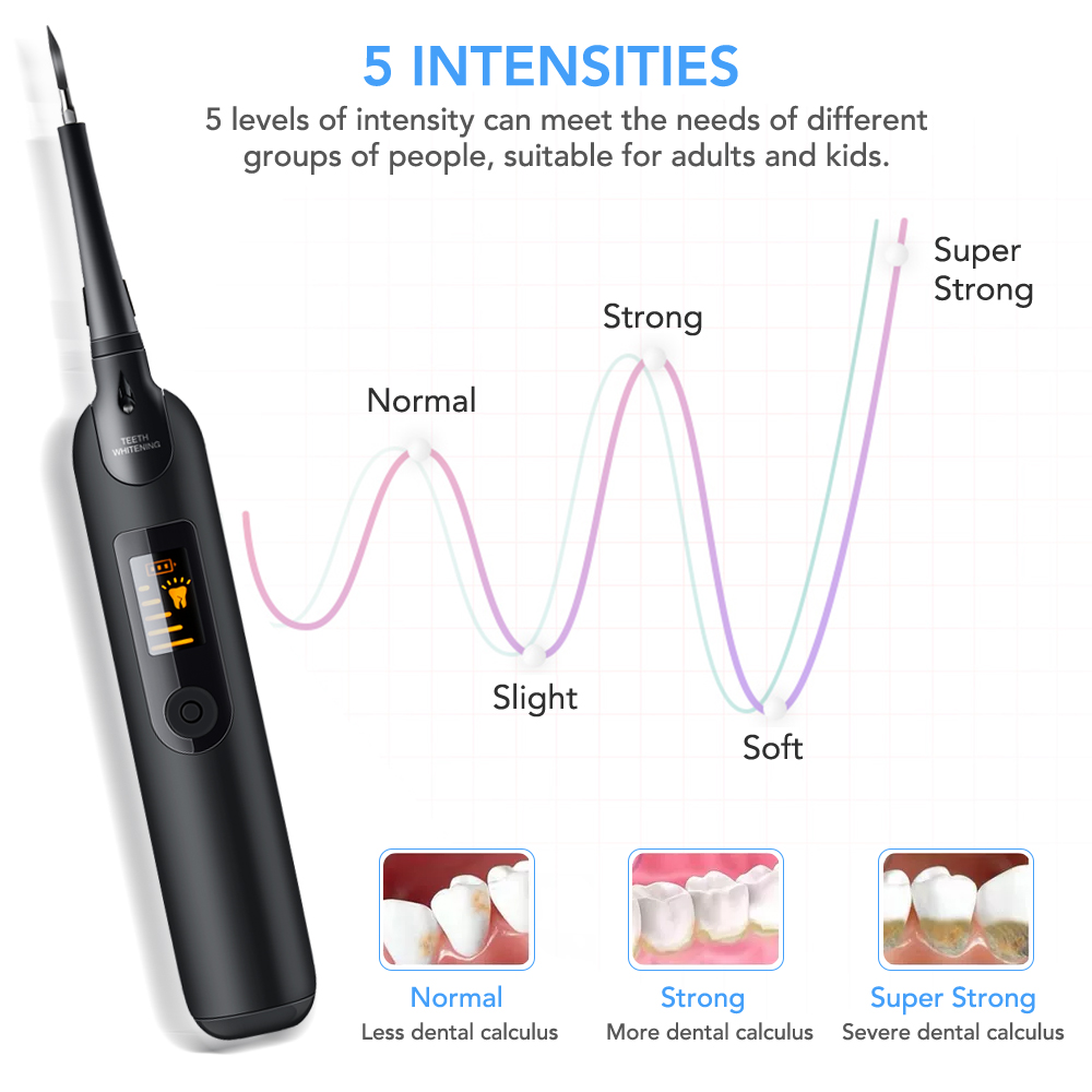 Teeth Tartar Remover Electric  – Teeth Whitening Zoom recenzja i cena