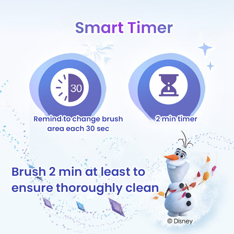 Oral-B D103K Kids Electric Too – Teeth Whitening Zoom recenzja i cena