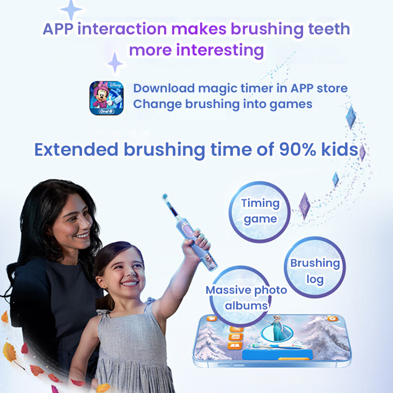 Oral-B D103K Kids Electric Too – Teeth Whitening Zoom recenzja i cena