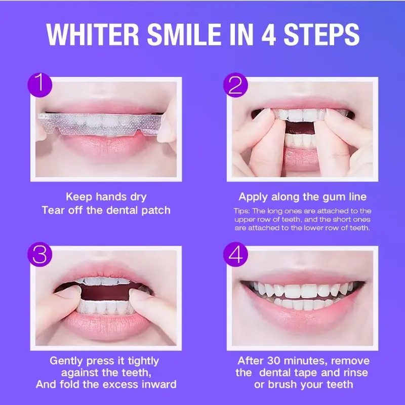 Teeth Whitening Kit - 5X LED L – Teeth Whitening Toothpaste recenzja i cena