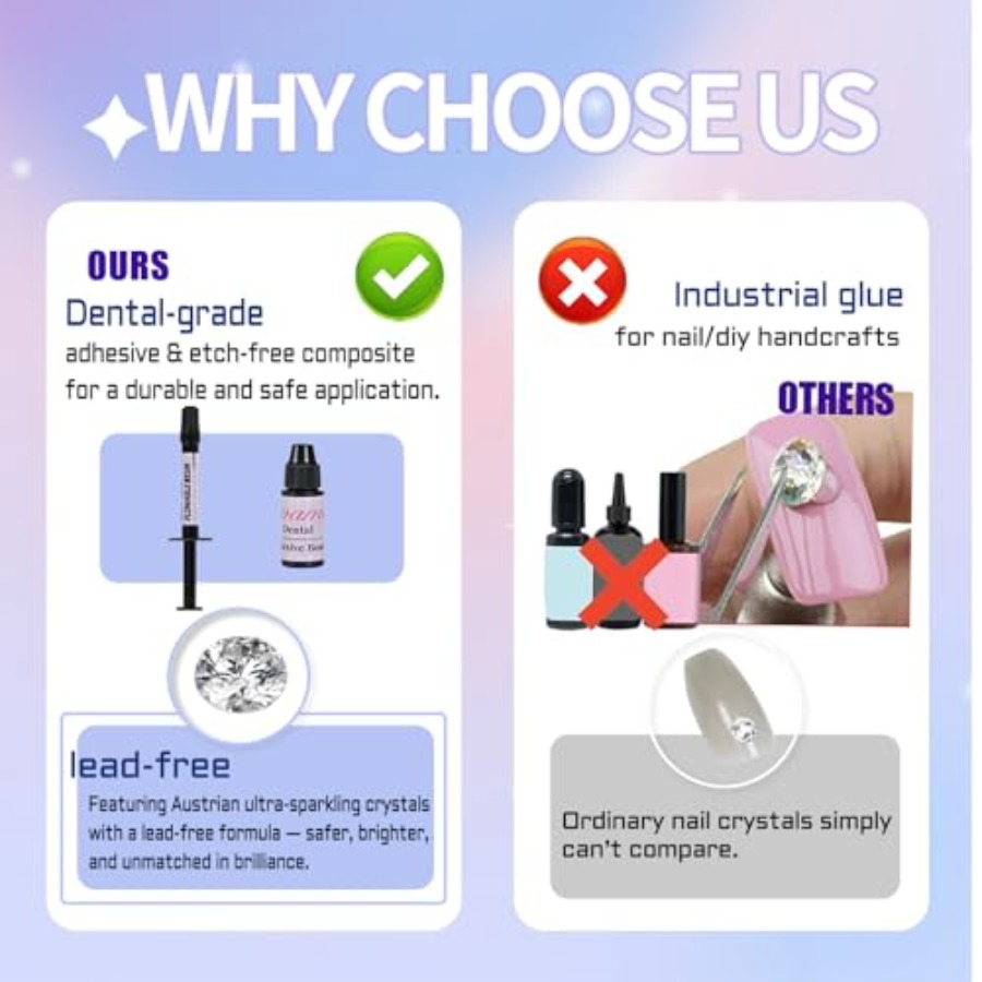 Tooth Gem Kit High-Shine Cryst – Tooth Gem Kit recenzja i cena