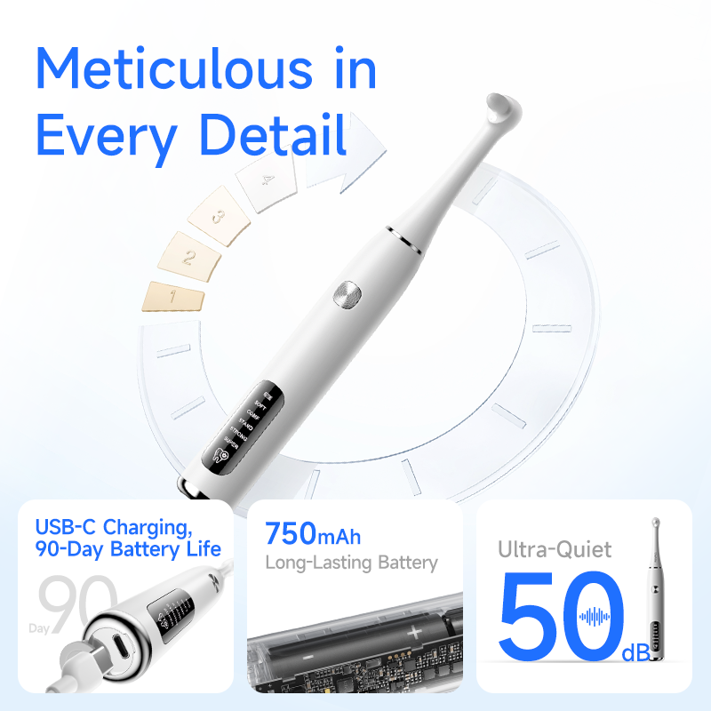 Electric Tooth Polisher Low No – Teeth Whitening Session recenzja i cena