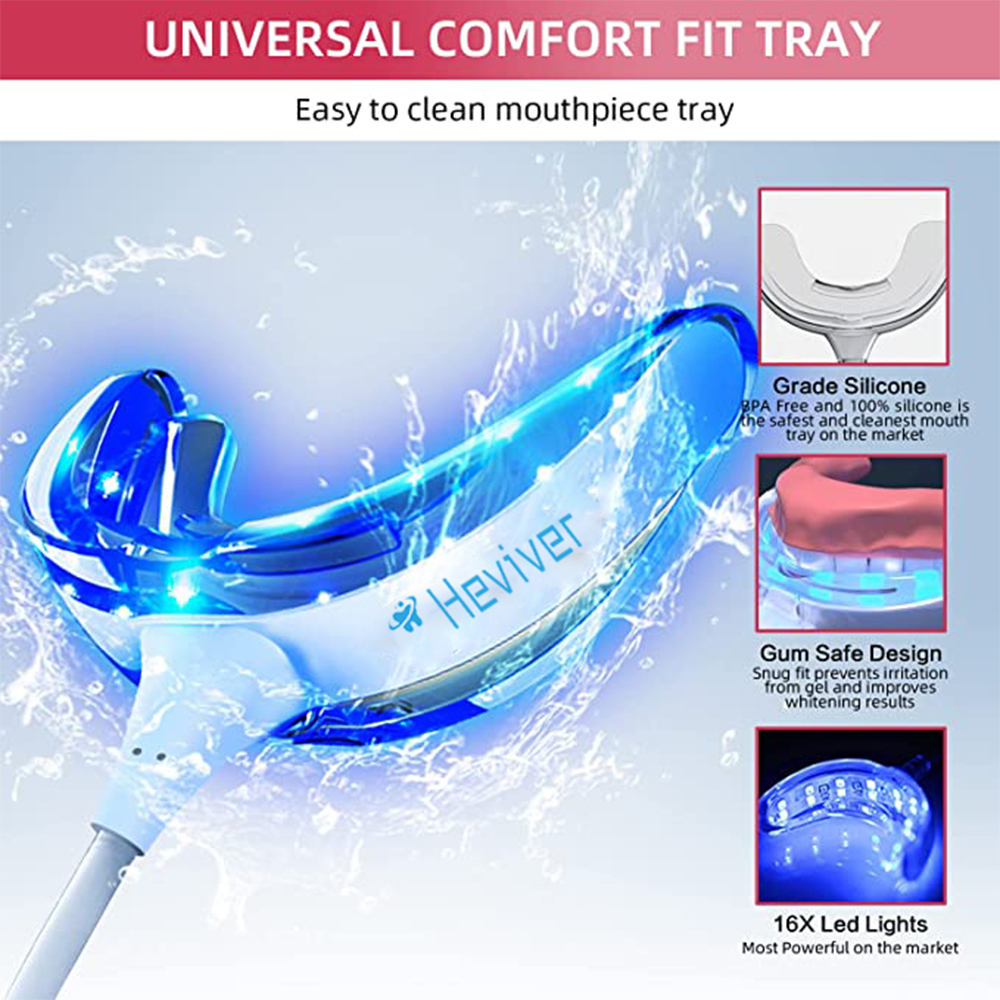 Portable Teeth Whitening Lamp  – Teeth Whitening Session recenzja i cena