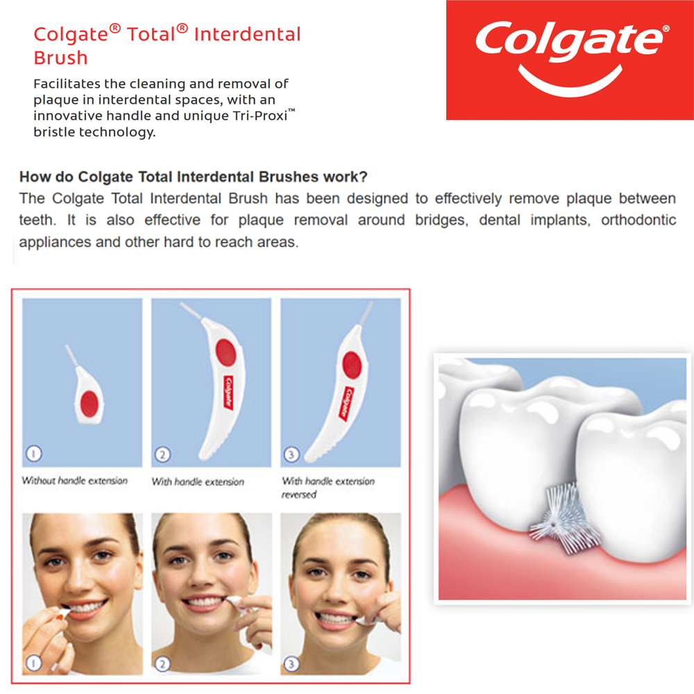 Colgate Interdental Brush 2mm  – Colgate Whitening Teeth recenzja i cena